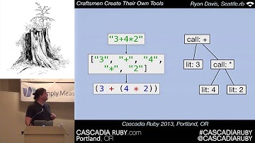 Cascadia Ruby 2013 Real craftsmen (can) create their own tools, parts 1 & 2 by Ryan Davis