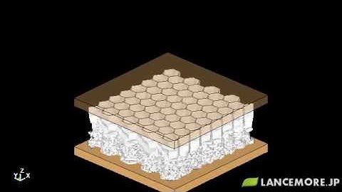 LS-DYNA Sample Model No.86 Aluminum Honeycomb Core