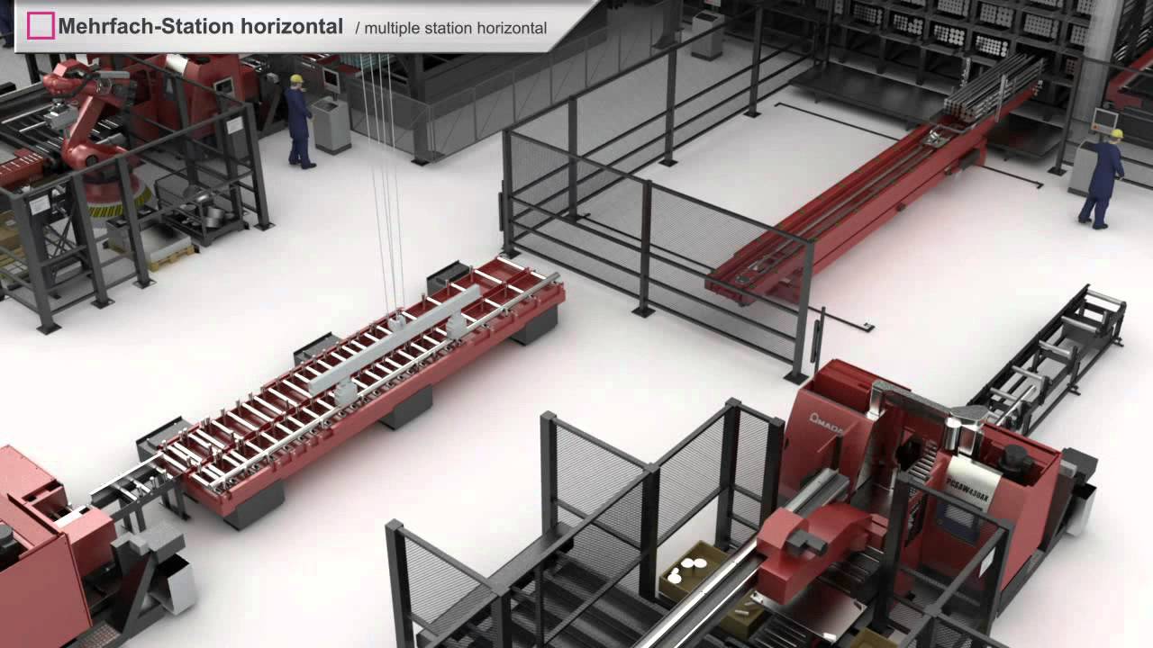 Remmert Wabenlager - Mehrfachstation an Säge