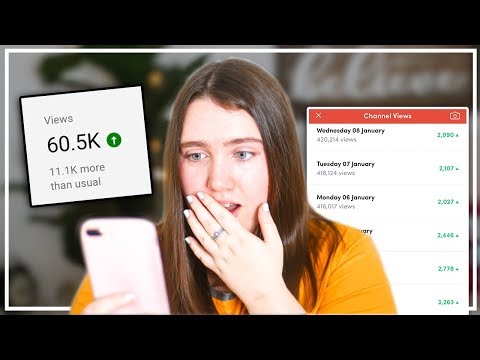 COMO CHEGAR 2.000 views por dia no YouTube: Obtenha mais visualizações no YouTube em 2020!