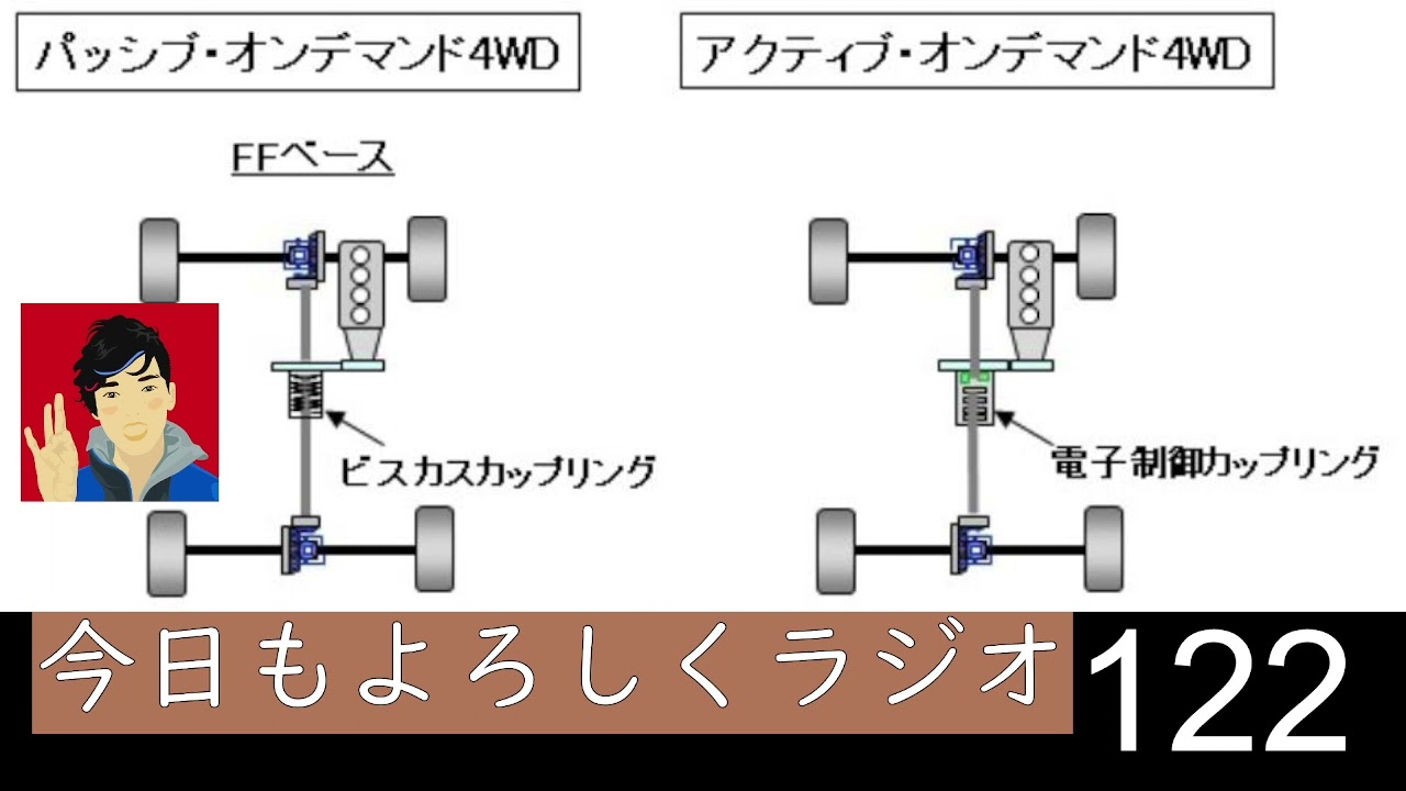 今日もよろしくラジオ 122 Youtube