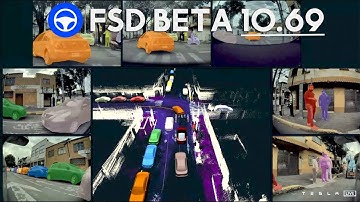 FSD Beta 10.13 Coming Next Week With Massive Improvements and Being Renamed To 10.69!