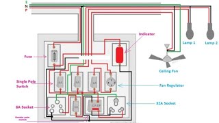 10 Way Open Board wiring connection || switch board wiring kare | ATS-Asghar Technical Support.