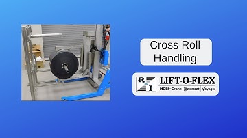 Lift-O-Flex; Roll handling; Cross roll handling; Squeeze-O-Turn, Heavy duty arms; Rotation