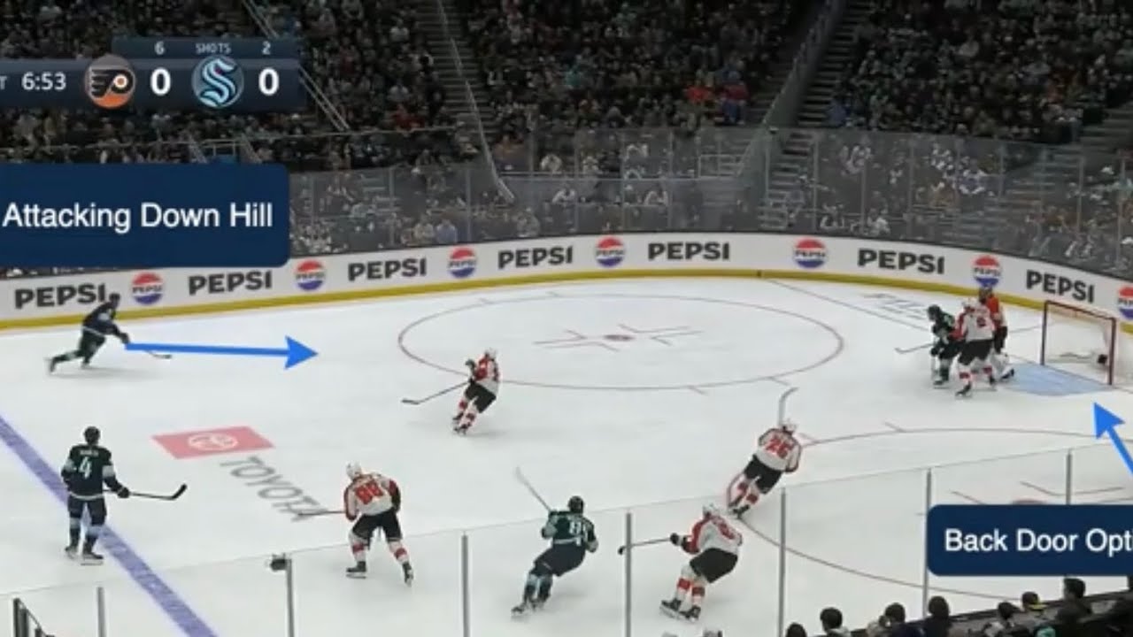 NHL |  Seattle Kraken In Zone Offense '24-'25 (System)