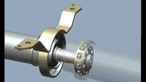 Animation on how a Propshaft works