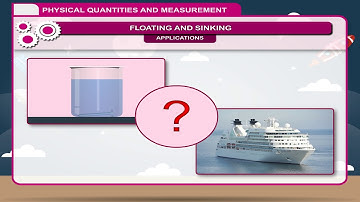 Physical Quantities and Measurement class-8