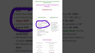 Madhya Pradesh Power Transmission Company Limited Recruitment 2025