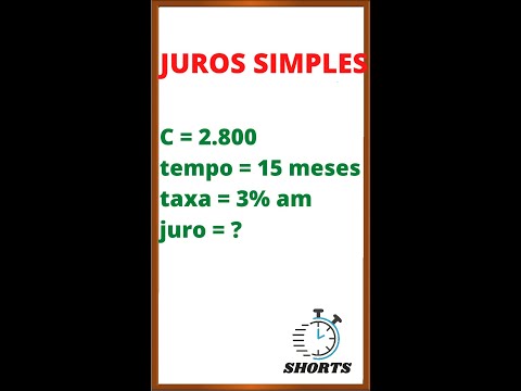 Vídeo: Como você encontra a taxa ABA por minuto?