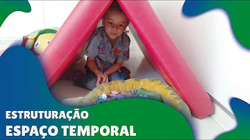 O que é noção temporal?