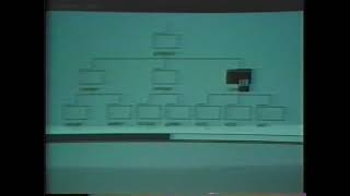 Context-Sensitive Animated Help