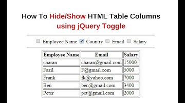 how to hide and show table column checkbox in jquery 3.3.1