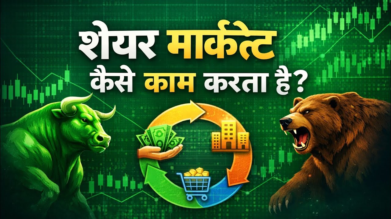 Share Market Kaise Kaam Karta Hai? | Episode 2 | Beginner to Intermediate