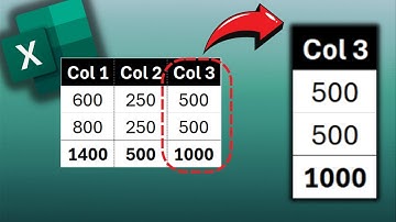 How to Extract Specific columns from a big data set in Excel (CHOOSECOLS function tutorial)