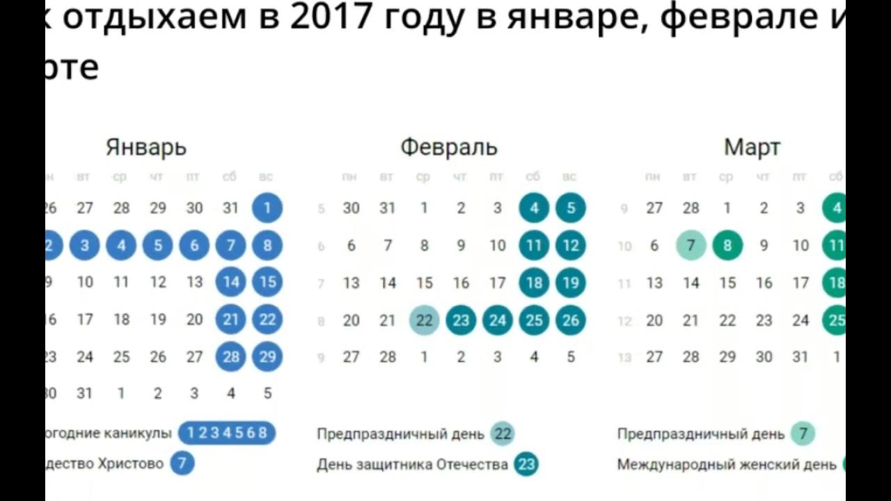 Новогодние выходные. Сколько будут длиться новогодние каникулы. Новогодние выходные дни. Выходные на новый год. Новогодние праздники в январе.
