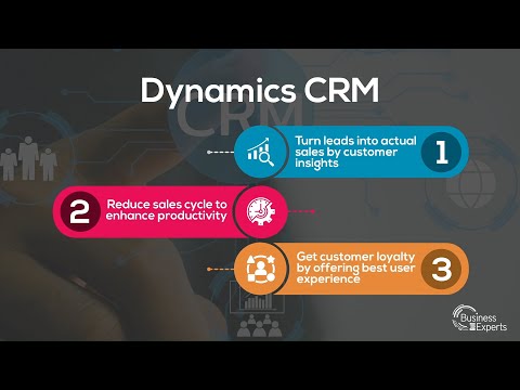 CRM Solution Software