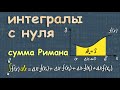 ИНТЕГРАЛ С НУЛЯ определенный интеграл ТАБЛИЦА ИНТЕГРАЛОВ