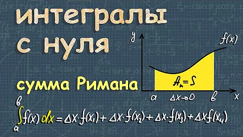ИНТЕГРАЛ С НУЛЯ | определенный интеграл | ТАБЛИЦА ИНТЕГРАЛОВ | сумма Римана