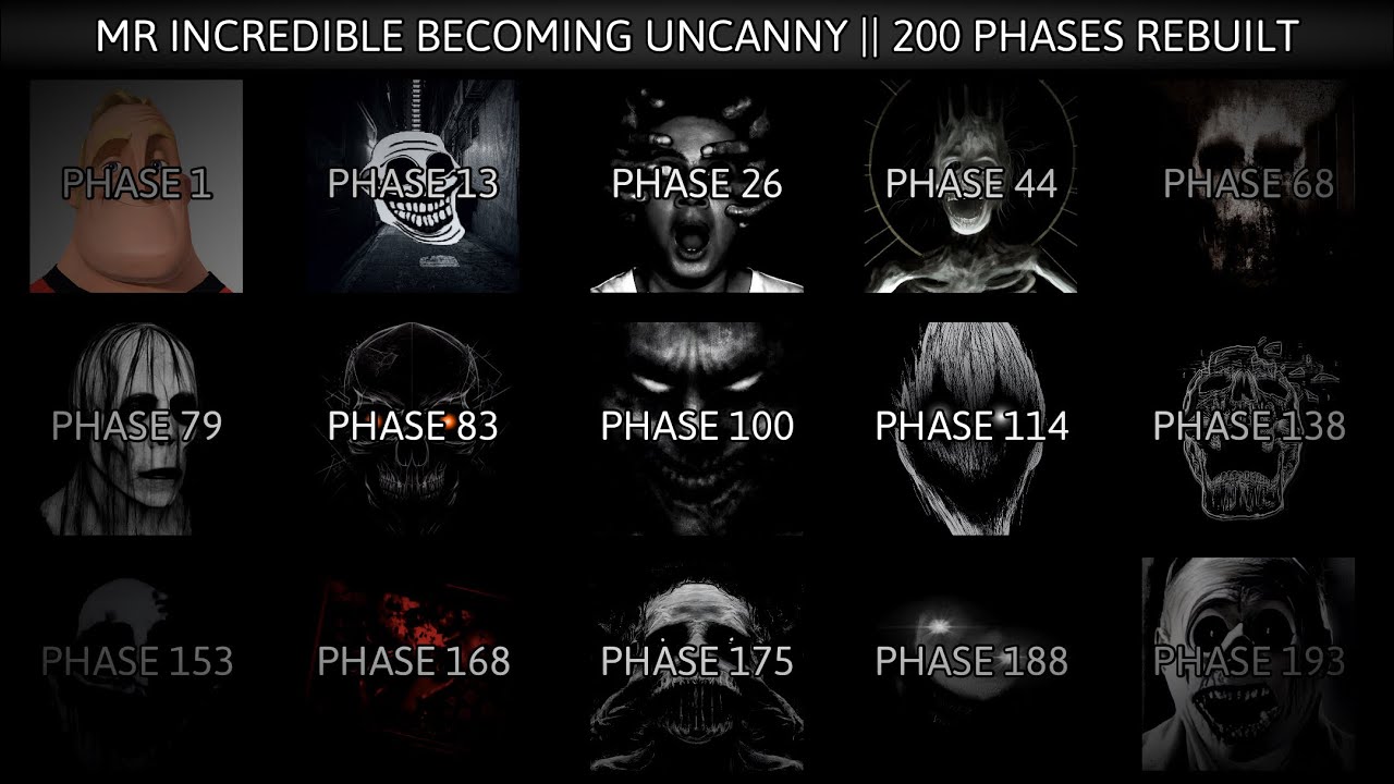 Phase 108 Mr Incredible Becoming Uncanny || 200 Phases Rebuilt || FULL TEMPLATE ...