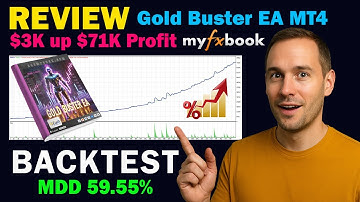 Gold Buster EA MT4 Backtest $2K to $71K Smooth Growth in 4 month & Real Signal MyFxBook | EcomForex