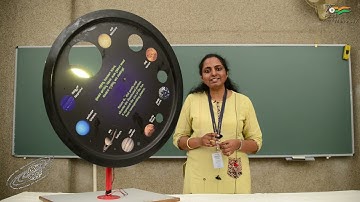 Angular Size of Sun as seen from different planets. (English)