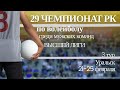 Актобе - Карагандинская обл.Волейбол|Высшая лига|Мужчины|3 тур|Уральск