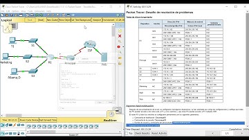 11 5 1 3 Packet Tracer: Desafío de resolución de problemas
