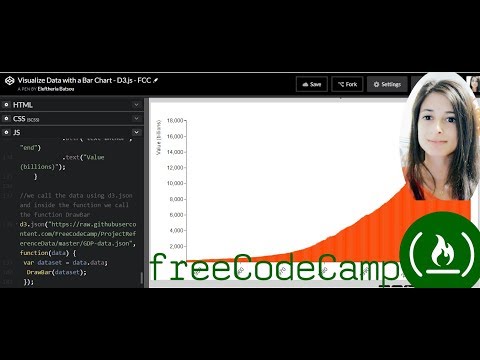 Visualize Data with