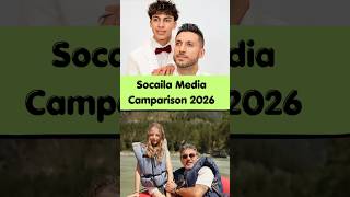 Royalty Family vs Like Nastya Family 2026 😱 YouTube, Social Media & Net Worth Comparison #shorts