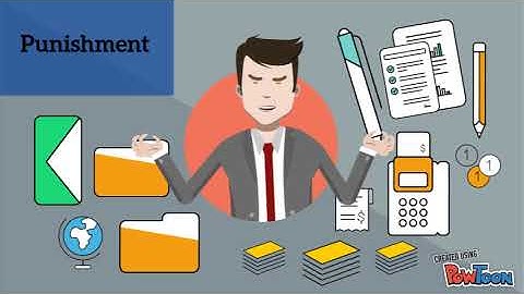 Reinforcement Theory