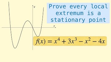 Second Order Derivatives & Stationary Points (and Fermat