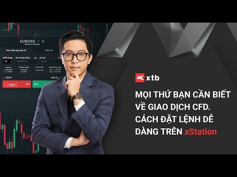Forex là gì?