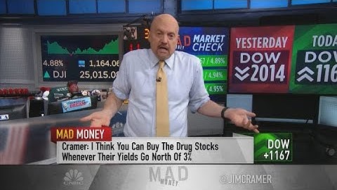 Jim Cramer says tech stocks 