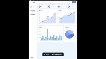 Next JS Dashboard Template made with TypeScript and Tailwind CSS