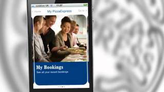 How The Pizza Express Paypal App Works