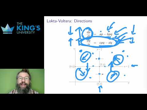 Math 330 -