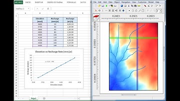 How to insert Recharge Data Values correlated with Elevation into Model Muse - Tutorial