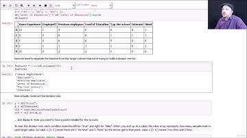 39  Activity Decision Trees Predicting Hiring Decisions