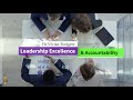 Leadership Excellence And Accountability Full sermon - Dr.Vivian Rodgers