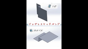 SOLIDWORKS　板金【ジョグ／スケッチベンド】