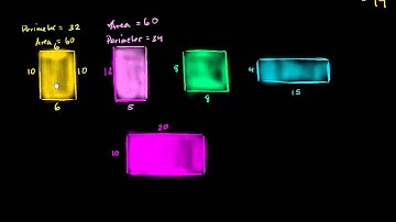 Comparing areas and perimeters of rectangles Bangla