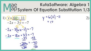 KutaSoftware: Algebra 1- System Of Equations Substitution Part 1