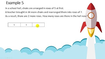 How to Understand the "Gap and Difference" Concept Using Models