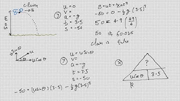 Leaving Cert Applied Maths Higher Level 1971 Q1b