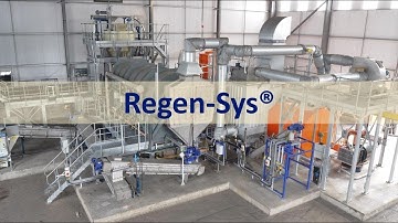 CPL Activated Carbons, Reactivation (Regen-Sys®)