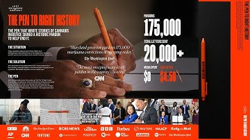 LAST PRISONER PROJECT - THE PEN TO RIGHT HISTORY (Case Study) | Campaign