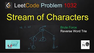 stream of characters leetcode | leetcode 1032 | brute force | reverse word trie