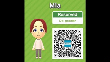 Mii-characters by Jyrki