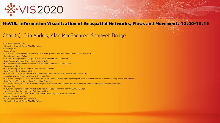 VIS 2020: MoVIS: Information Visualization of Geos...