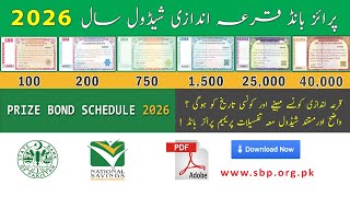 Prize Bond Schedule 2026 Prize Bond Schedule National Prize Bonds Draw Schedule 2026